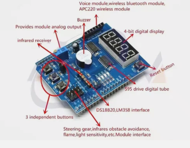 2560 Erweiterungsboard1