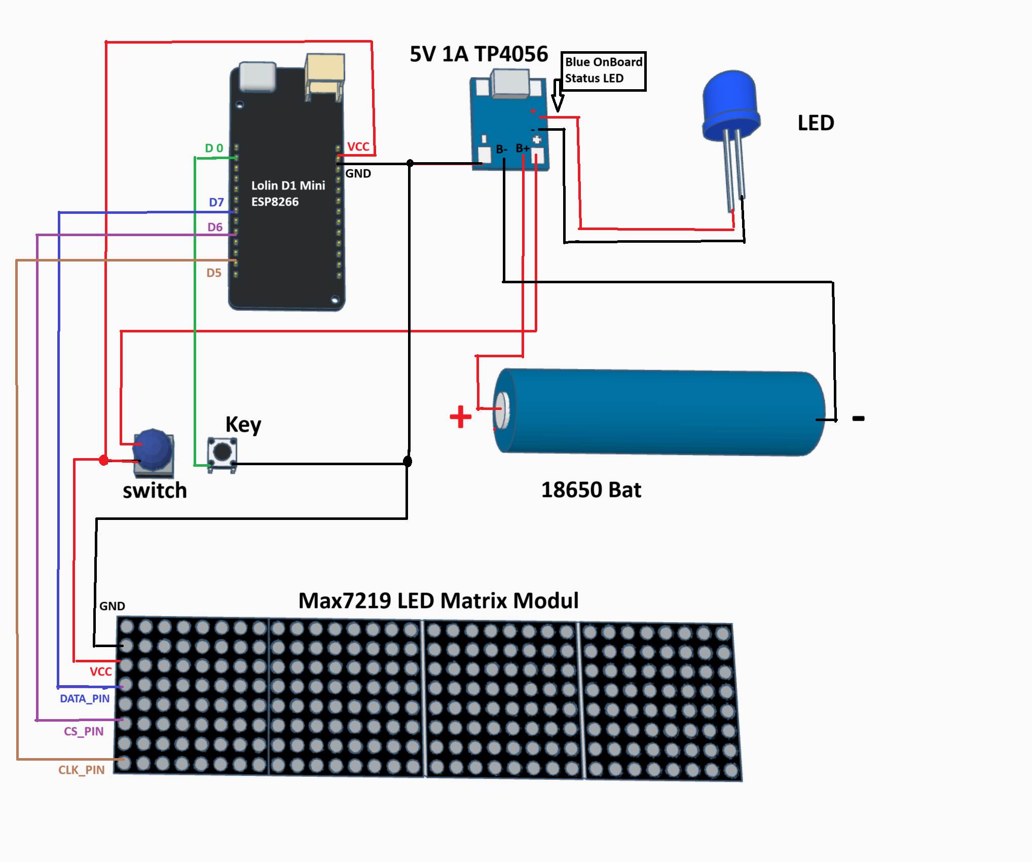 Anschluss-Schema LED-Matrix ESP8266