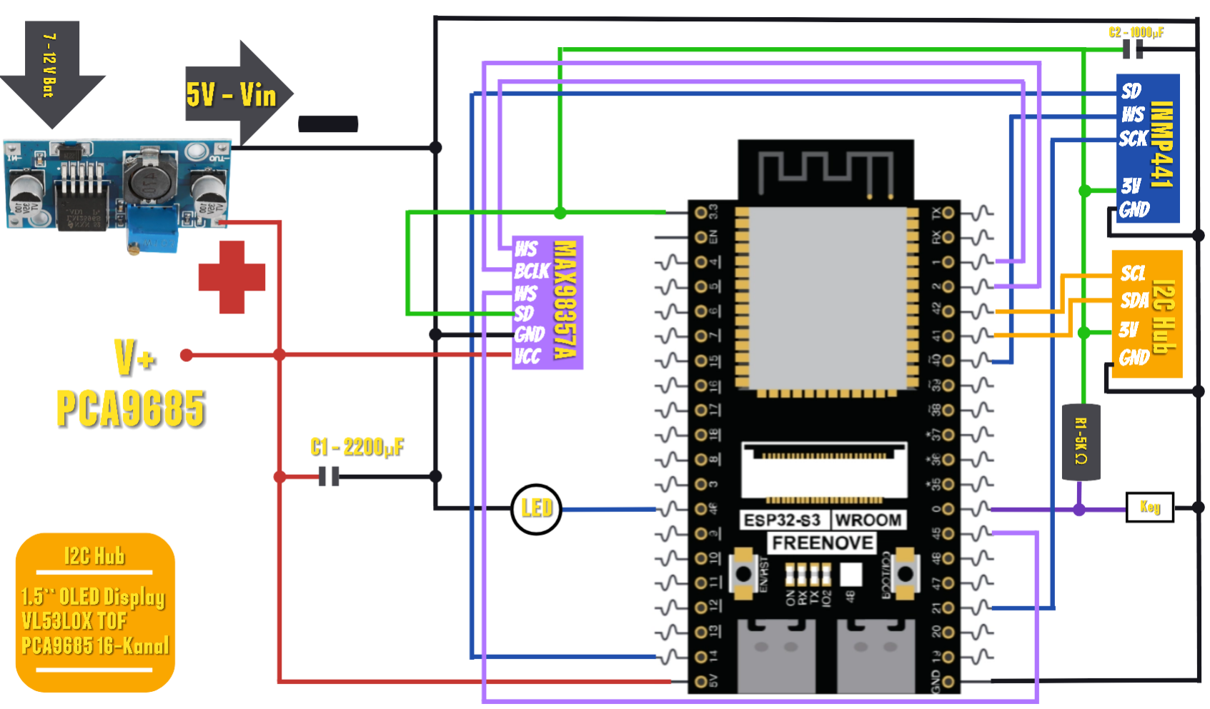 I2C Verteiler DIY Hub Diagramm